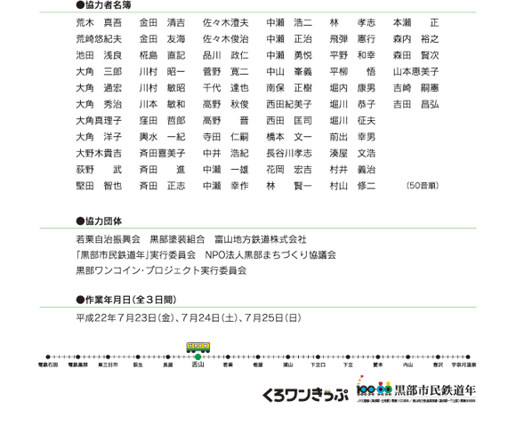 黒部市　下山駅舎ペイントラッピング　協力者名簿