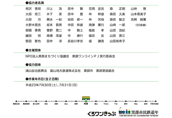 黒部市　栃屋駅舎ペイントラッピング　協力者名簿